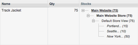 View exact inventory per location for each SKU